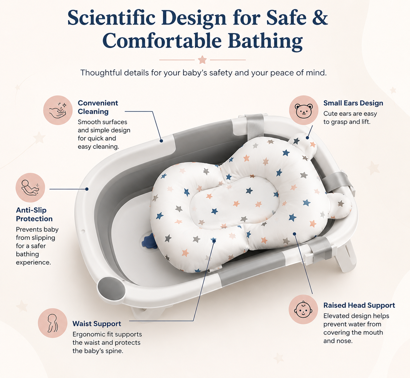 Baby Bath Support Cushion